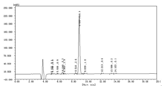 Anastrozole / Arimidex Medicine Injectable Anabolic Steroid Hormones Without Side Effects