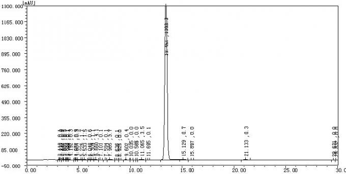 Trenbolone Acetate Cutting Bulking Cycle Anabolic Steroid Stack Steroid Hormone